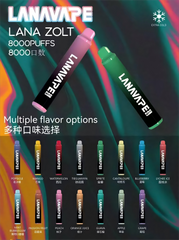 LANA 一次性主機 8000口(30)