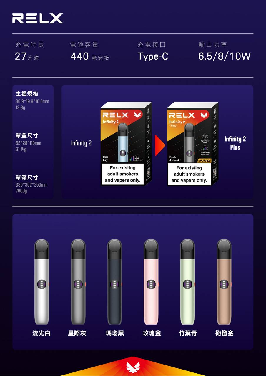 RELX 悅克六代煙彈 3入（組） (30)